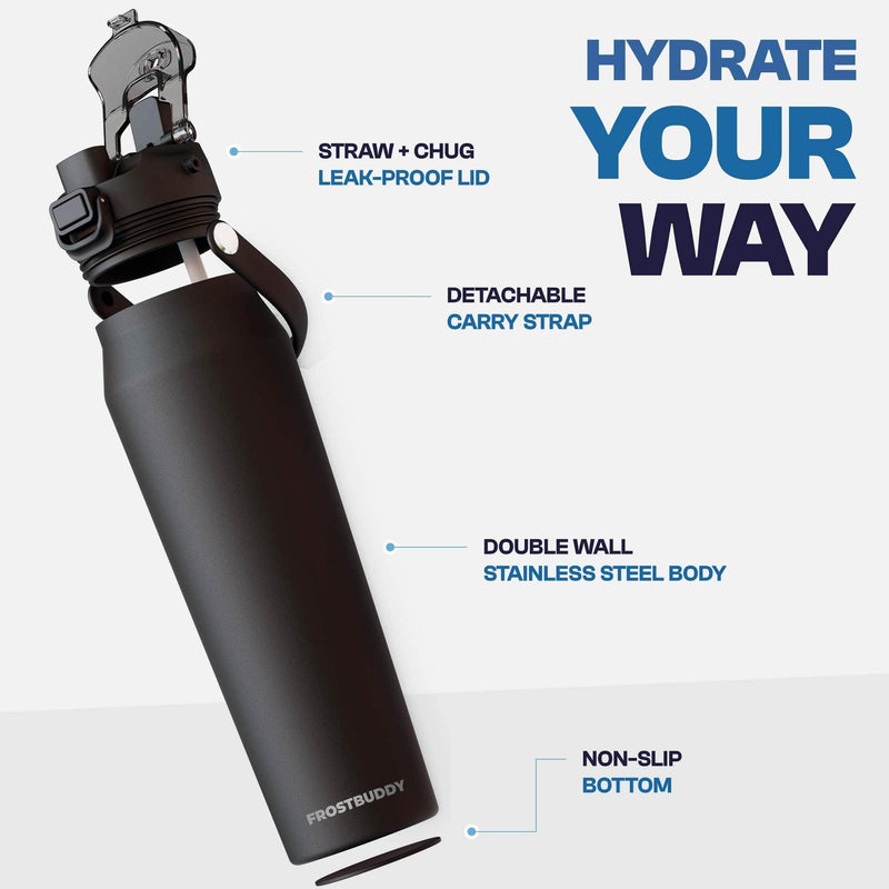 Bottle 32oz Blue Pencil